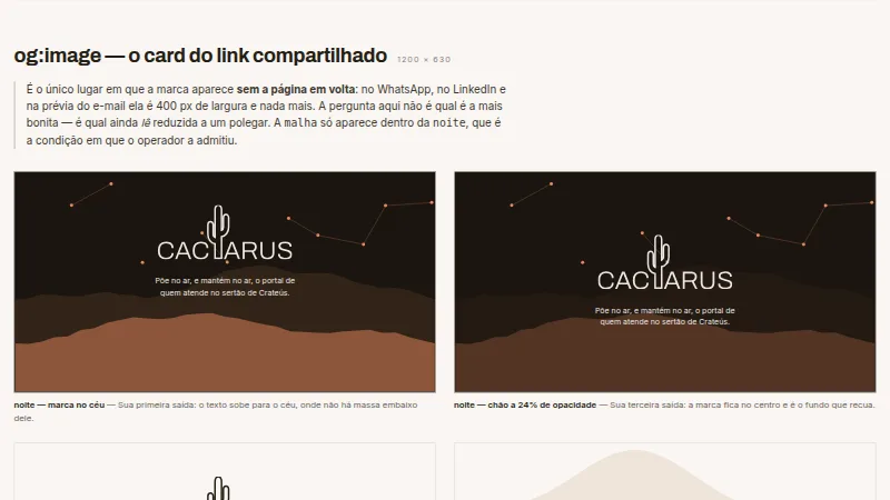 A folha de contextos: o padrão usado em duas og:image, a marca sobre o chão de noite